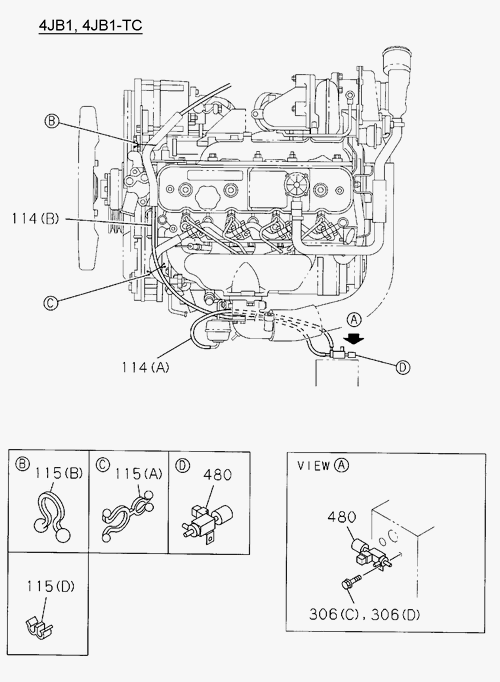 Partial Engine